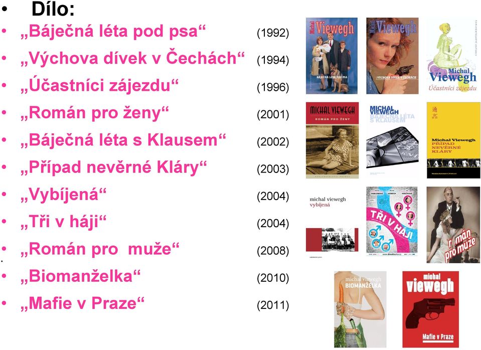 Klausem (2002) Případ nevěrné Kláry (2003) Vybíjená (2004) Tři v