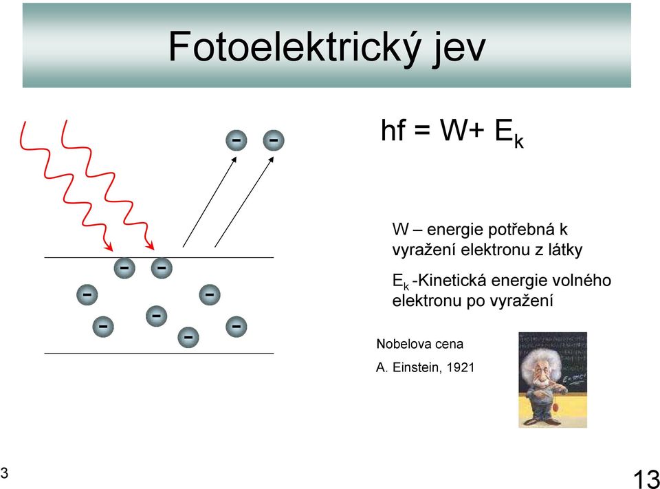 látky E k -Kinetická energie volného elektronu