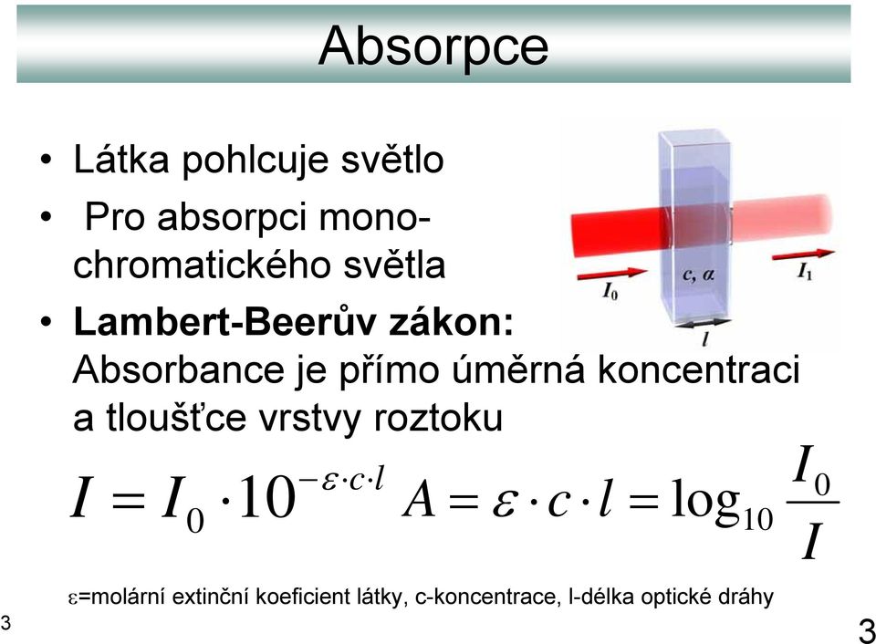 a tloušťce vrstvy roztoku I = I 0 10 ε c l I A = ε c l = log 0 10 I