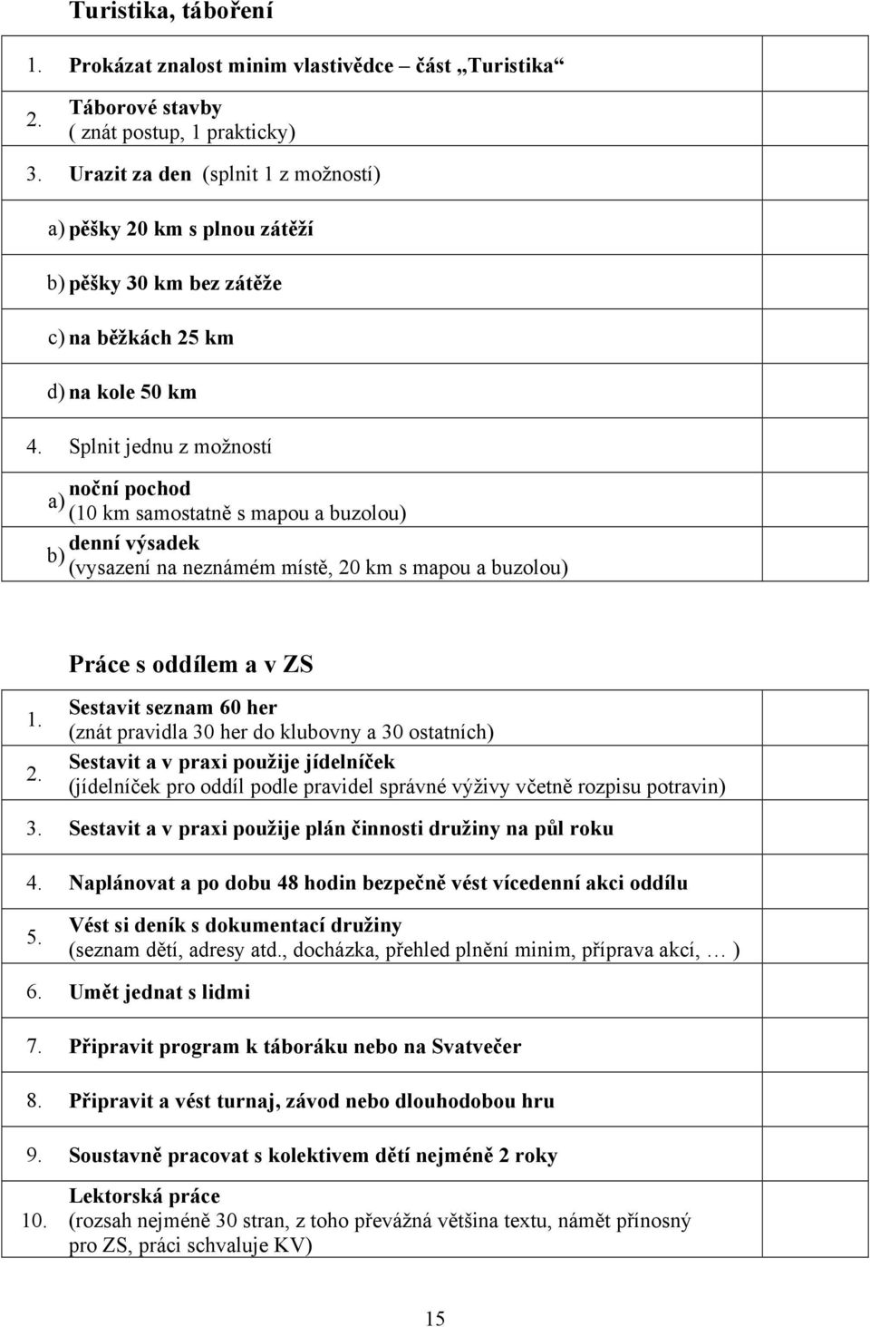 Splnit jednu z možností noční pochod a) (10 km samostatně s mapou a buzolou) denní výsadek b) (vysazení na neznámém místě, 20 km s mapou a buzolou) Práce s oddílem a v ZS 1.