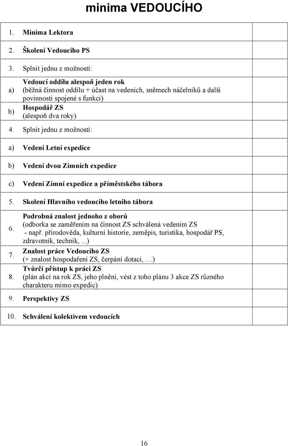 Splnit jednu z možností: a) Vedení Letní expedice b) Vedení dvou Zimních expedice c) Vedení Zimní expedice a příměstského tábora 5. Skolení Hlavního vedoucího letního tábora 6. 7. 8.