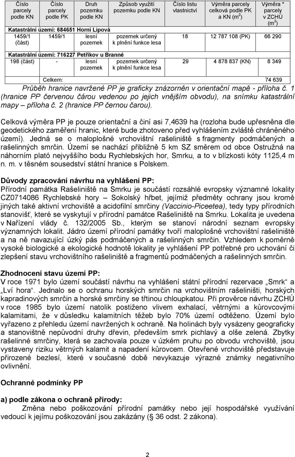 108 (PK) 66 290 29 4 878 837 (KN) 8 349 Celkem: 74 639 Průběh hranice navržené PP je graficky znázorněn v orientační mapě - příloha č.