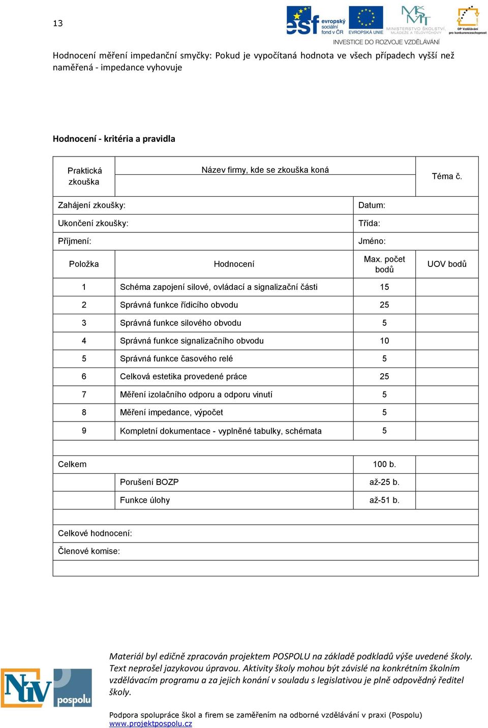 počet bodů UOV bodů 1 Schéma zapojení silové, ovládací a signalizační části 15 2 Správná funkce řídicího obvodu 25 3 Správná funkce silového obvodu 5 4 Správná funkce signalizačního obvodu 10 5