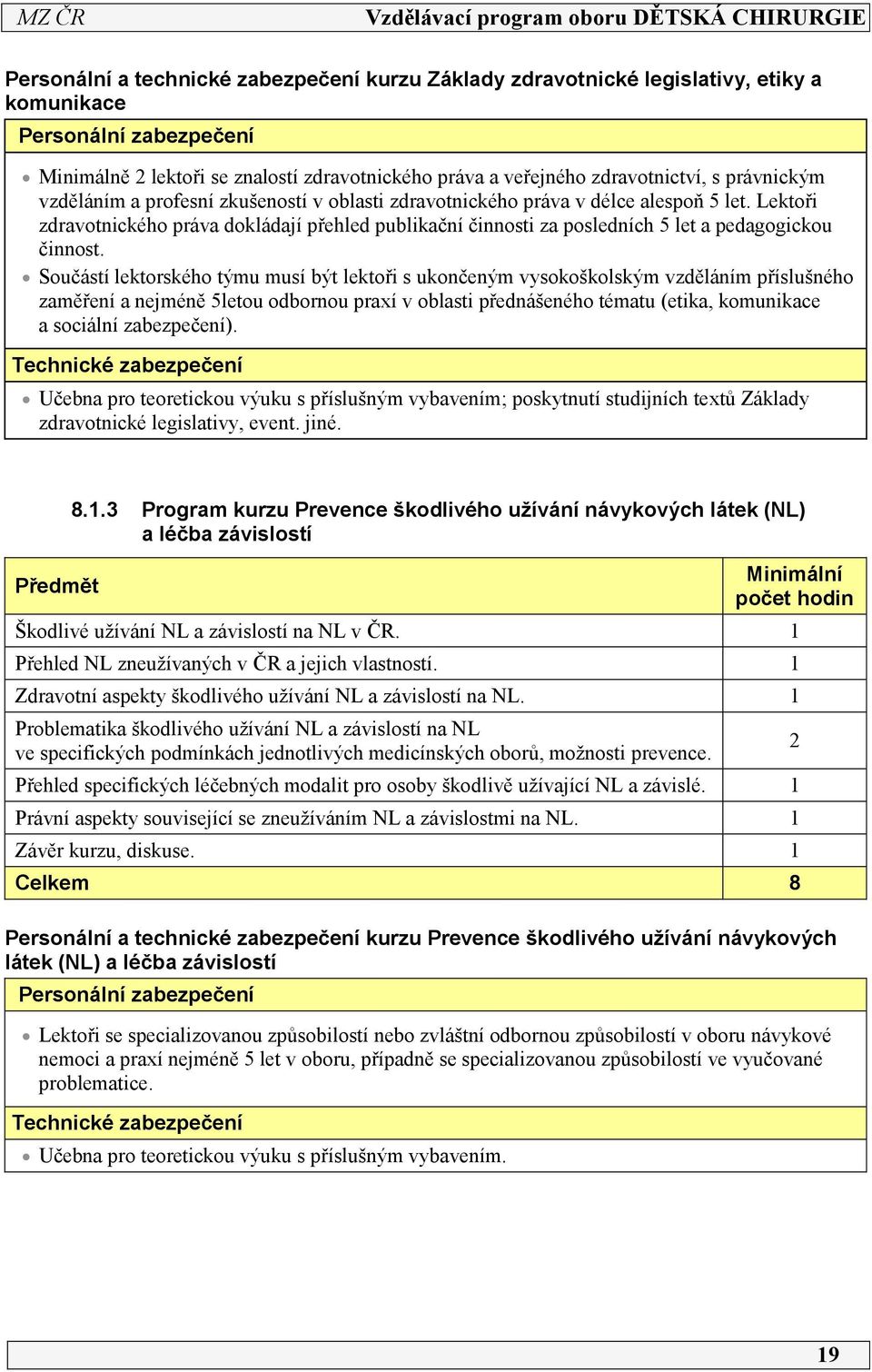 Lektoři zdravotnického práva dokládají přehled publikační činnosti za posledních 5 let a pedagogickou činnost.