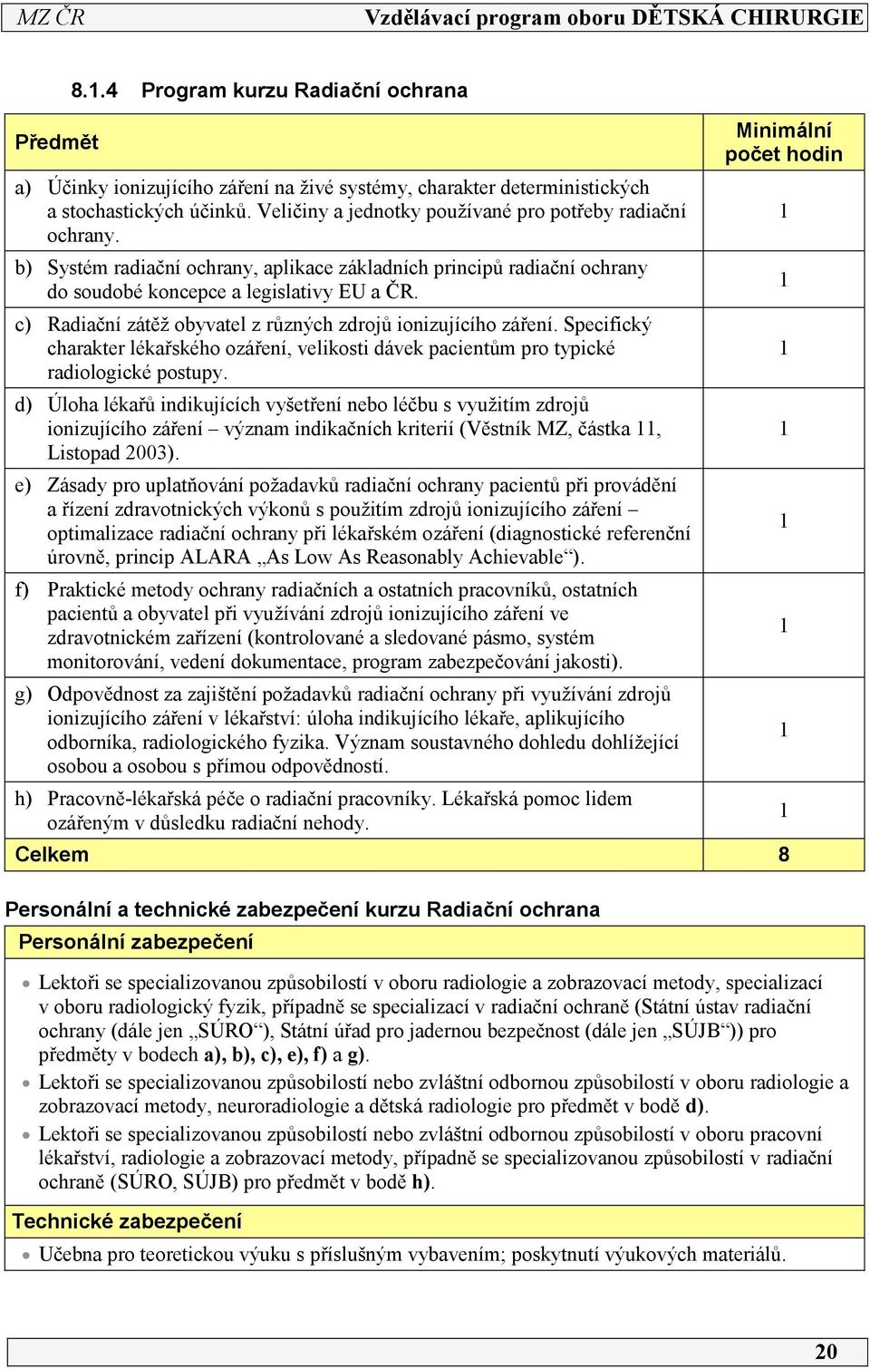 c) Radiační zátěž obyvatel z různých zdrojů ionizujícího záření. Specifický charakter lékařského ozáření, velikosti dávek pacientům pro typické radiologické postupy.