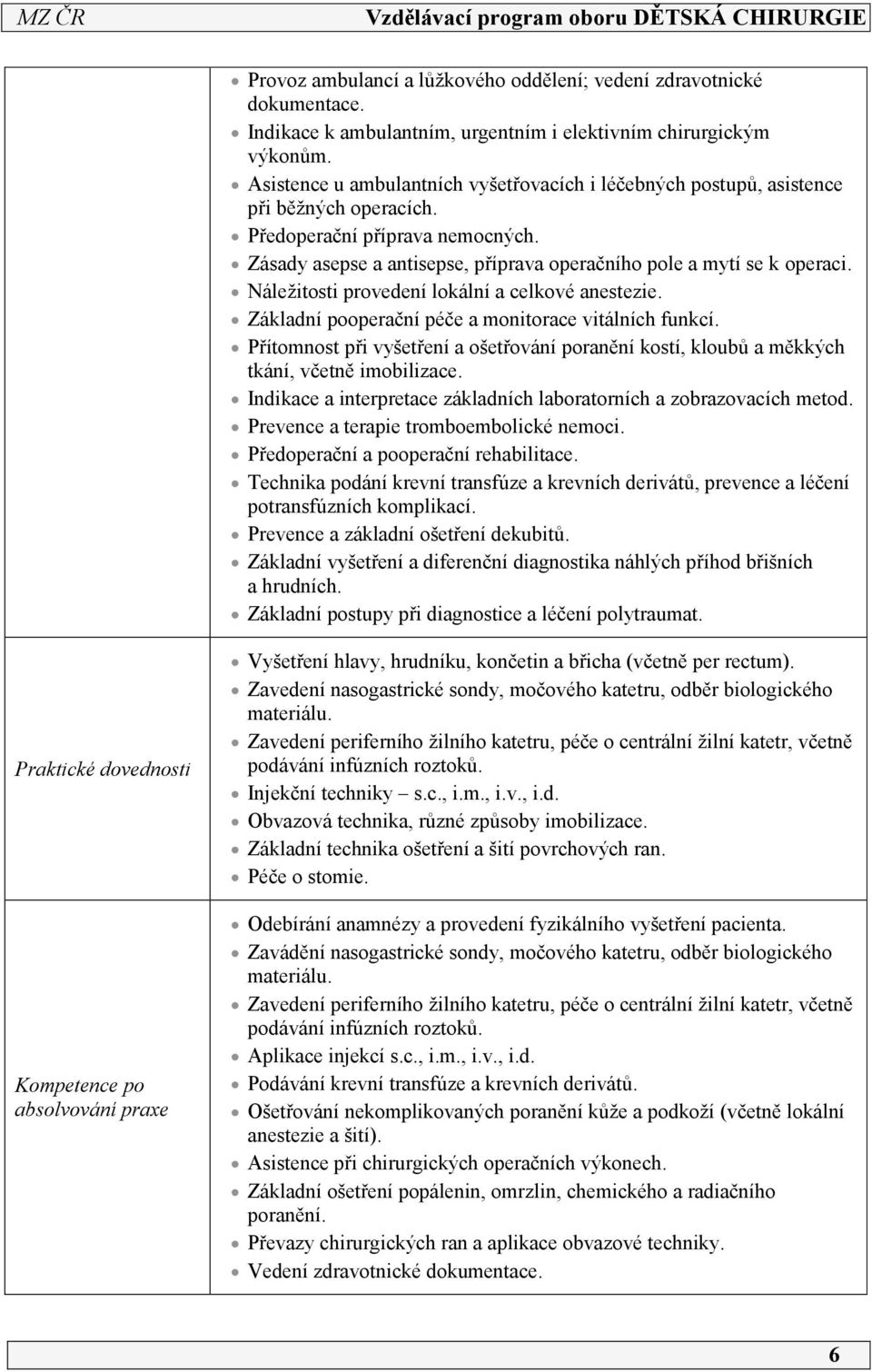 Náležitosti provedení lokální a celkové anestezie. Základní pooperační péče a monitorace vitálních funkcí.