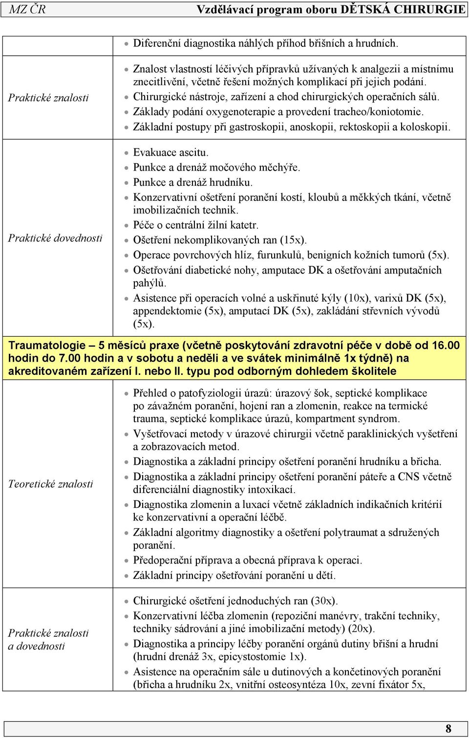 Chirurgické nástroje, zařízení a chod chirurgických operačních sálů. Základy podání oxygenoterapie a provedení tracheo/koniotomie.