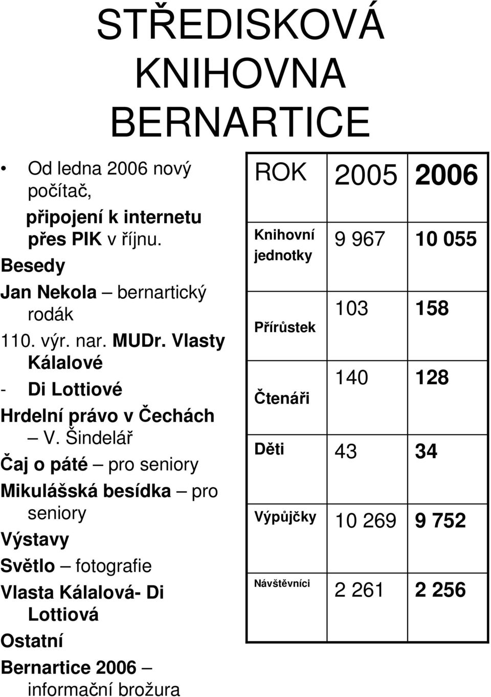 Vlasty Kálalové - Di Lottiové Hrdelní právo v Čechách V.