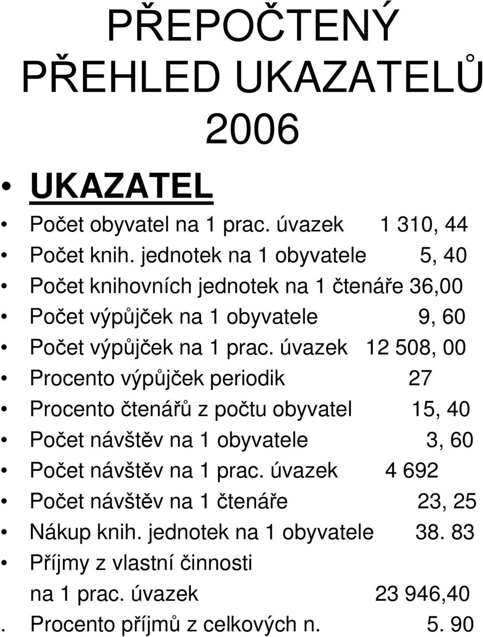 úvazek 12 508, 00 Procento výpůjček periodik 27 Procento čtenářů z počtu obyvatel 15, 40 Počet návštěv na 1 obyvatele 3, 60 Počet návštěv na