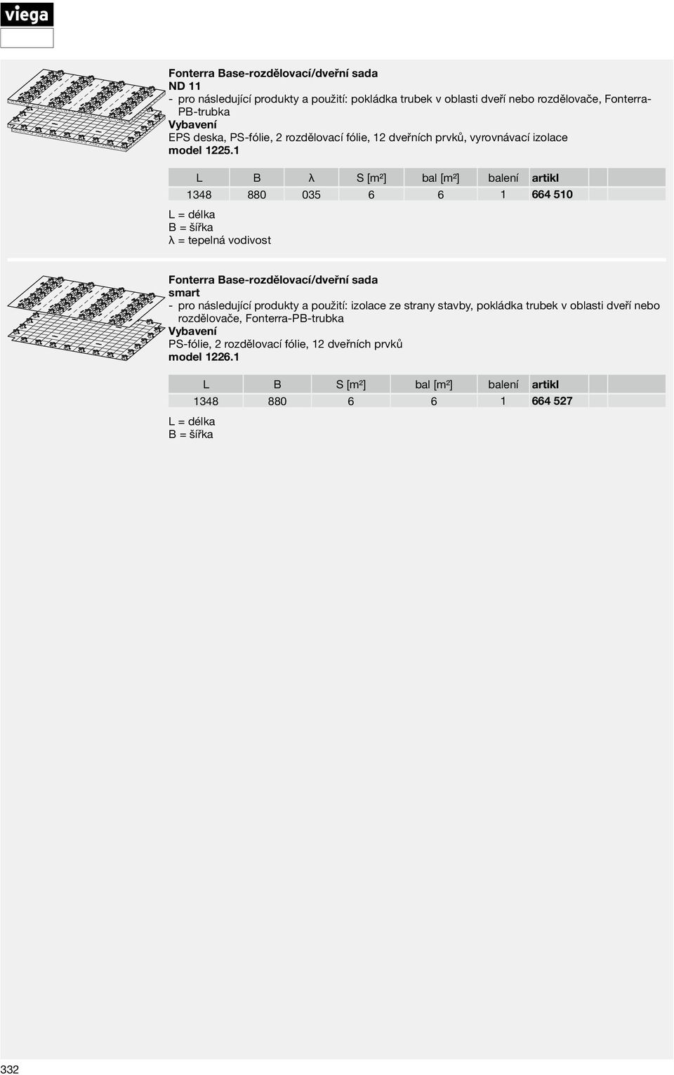 1 L B λ S [m²] bal [m²] balení artikl 1348 880 035 6 6 1 664 510 λ = tepelná vodivost Fonterra Base- rozdělovací/dveřní sada smart izolace