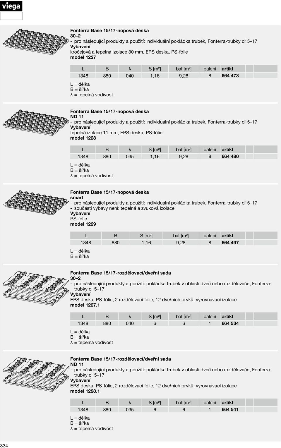 B λ S [m²] bal [m²] balení artikl 1348 880 035 1,16 9,28 8 664 480 λ = tepelná vodivost Fonterra Base 15 /17- nopová deska smart individuální pokládka trubek, Fonterra-trubky d15 17 součástí výbavy