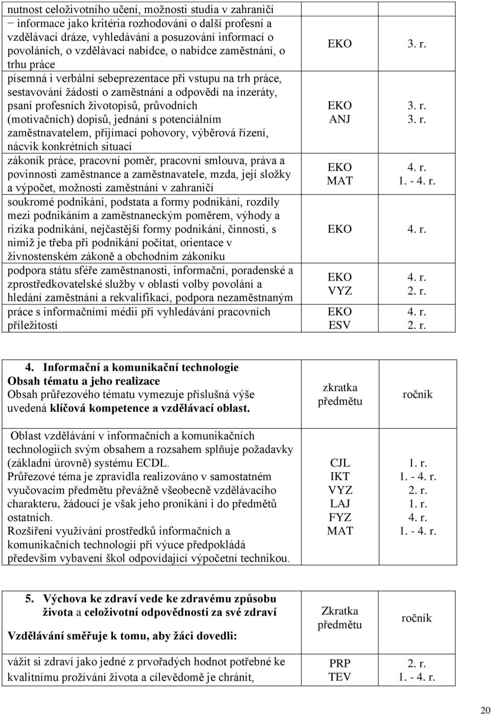 (motivačních) dopisů, jednání s potenciálním zaměstnavatelem, přijímací pohovory, výběrová řízení, nácvik konkrétních situací zákoník práce, pracovní poměr, pracovní smlouva, práva a povinnosti