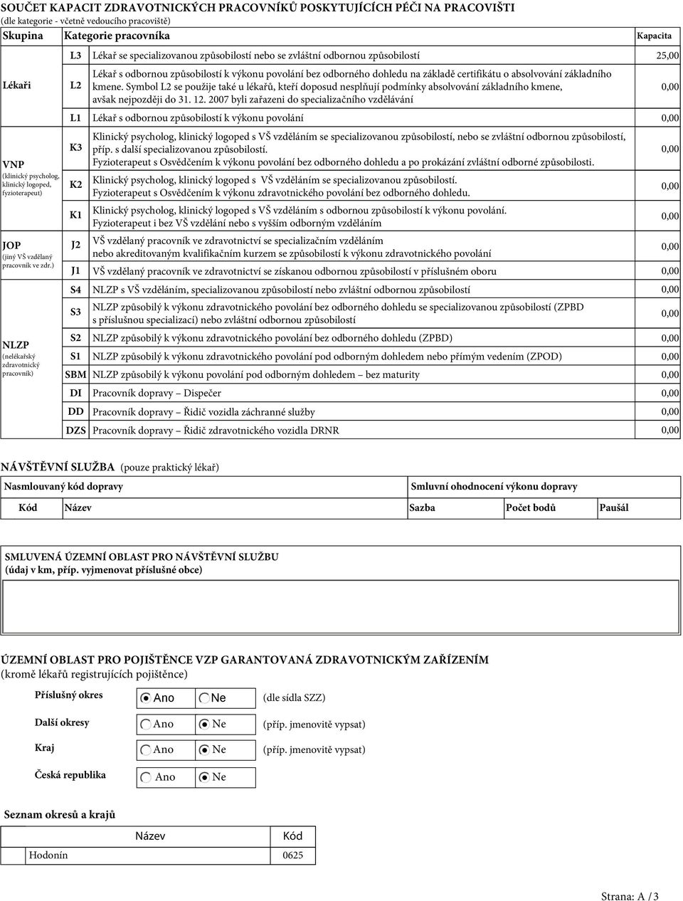 ) NLZP (nelékařský zdravotnický pracovník) L3 L2 L1 K3 K2 K1 J2 J1 S4 S3 S2 S1 SBM DI DD DZS Lékař se specializovanou způsobilostí nebo se zvláštní odbornou způsobilostí 25,00 Lékař s odbornou