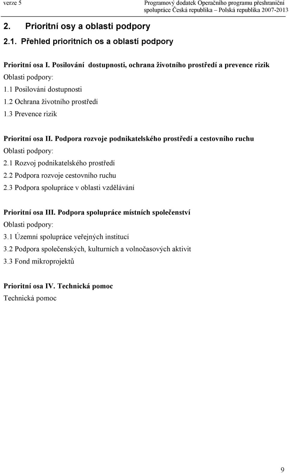 Podpora rozvoje podnikatelského prostředí a cestovního ruchu Oblasti podpory: 2.1 Rozvoj podnikatelského prostředí 2.2 Podpora rozvoje cestovního ruchu 2.