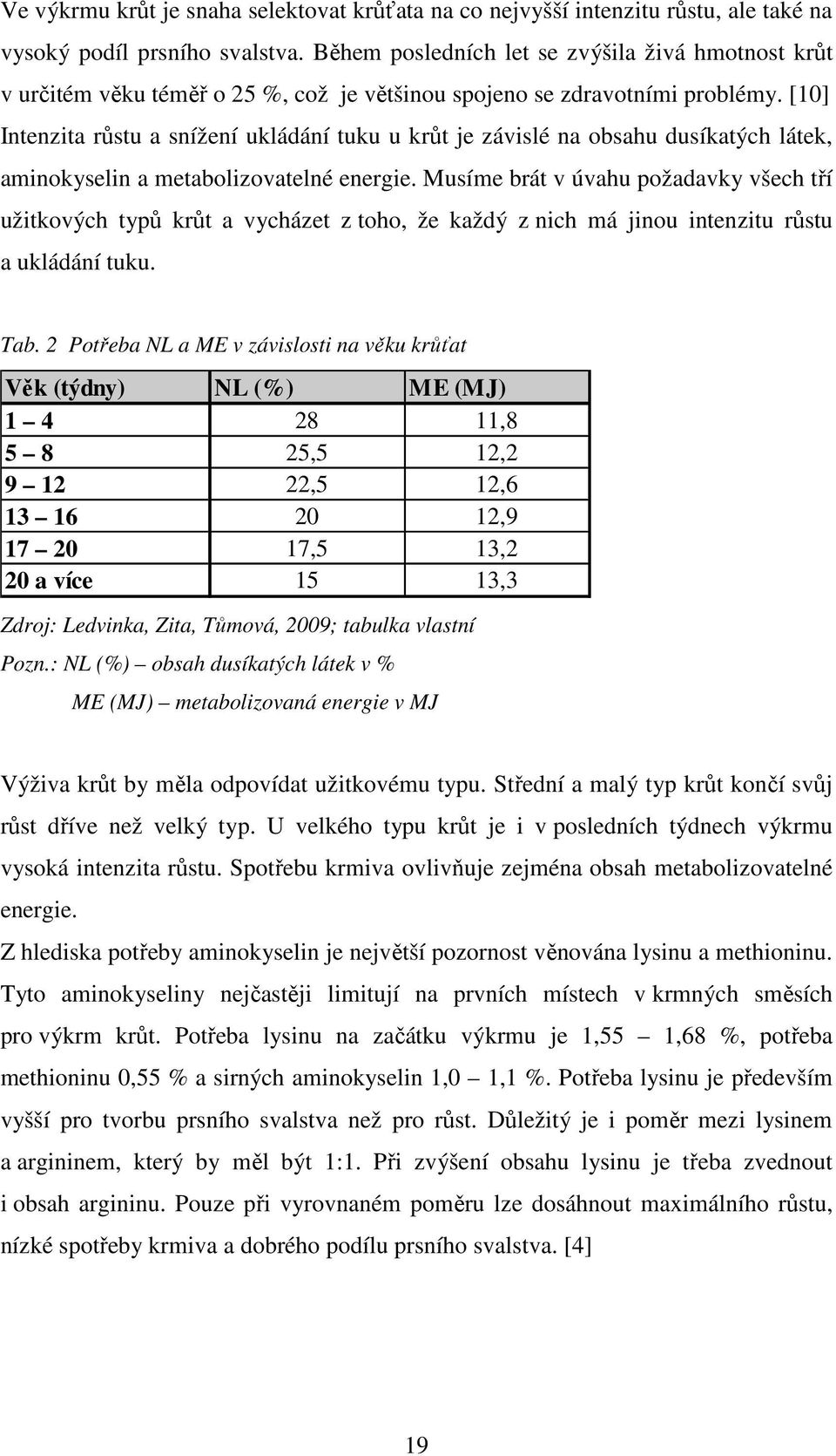 [10] Intenzita růstu a snížení ukládání tuku u krůt je závislé na obsahu dusíkatých látek, aminokyselin a metabolizovatelné energie.