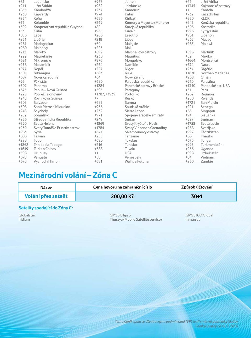 +266 Lesotho +961 Libanon +231 Libérie +218 Libye +863 Macao +261 Madagaskar +60 Malajsie +265 Malawi +960 Maledivy +223 Mali +212 Maroko +692 Marshallovy ostrovy +596 Martinik +222 Mauretánie +230