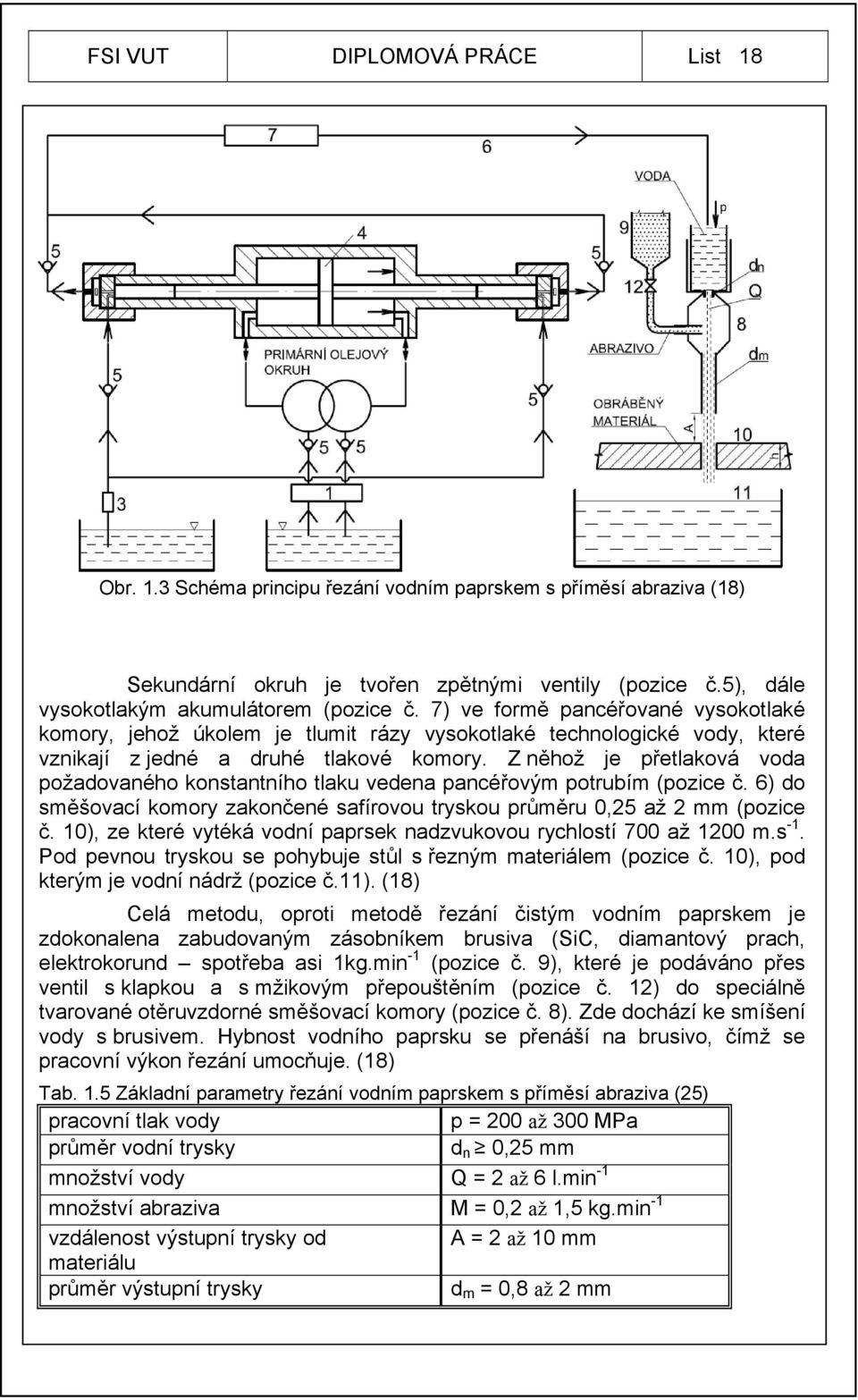 Z něhož je přetlaková voda požadovaného konstantního tlaku vedena pancéřovým potrubím (pozice č. 6) do směšovací komory zakončené safírovou tryskou průměru 0,25 až 2 mm (pozice č.