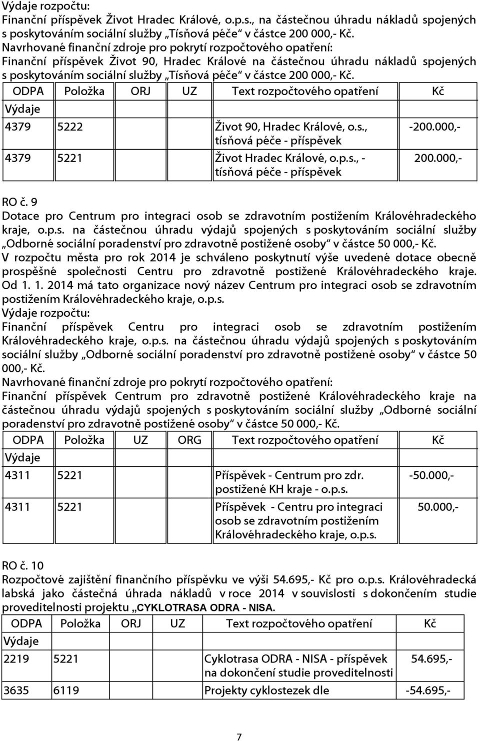 200 000,- Kč. ODPA Položka ORJ UZ Text rozpočtového opatření Kč Výdaje 4379 5222 Život 90, Hradec Králové, o.s., tísňová péče - příspěvek 4379 5221 Život Hradec Králové, o.p.s., - tísňová péče - příspěvek -200.