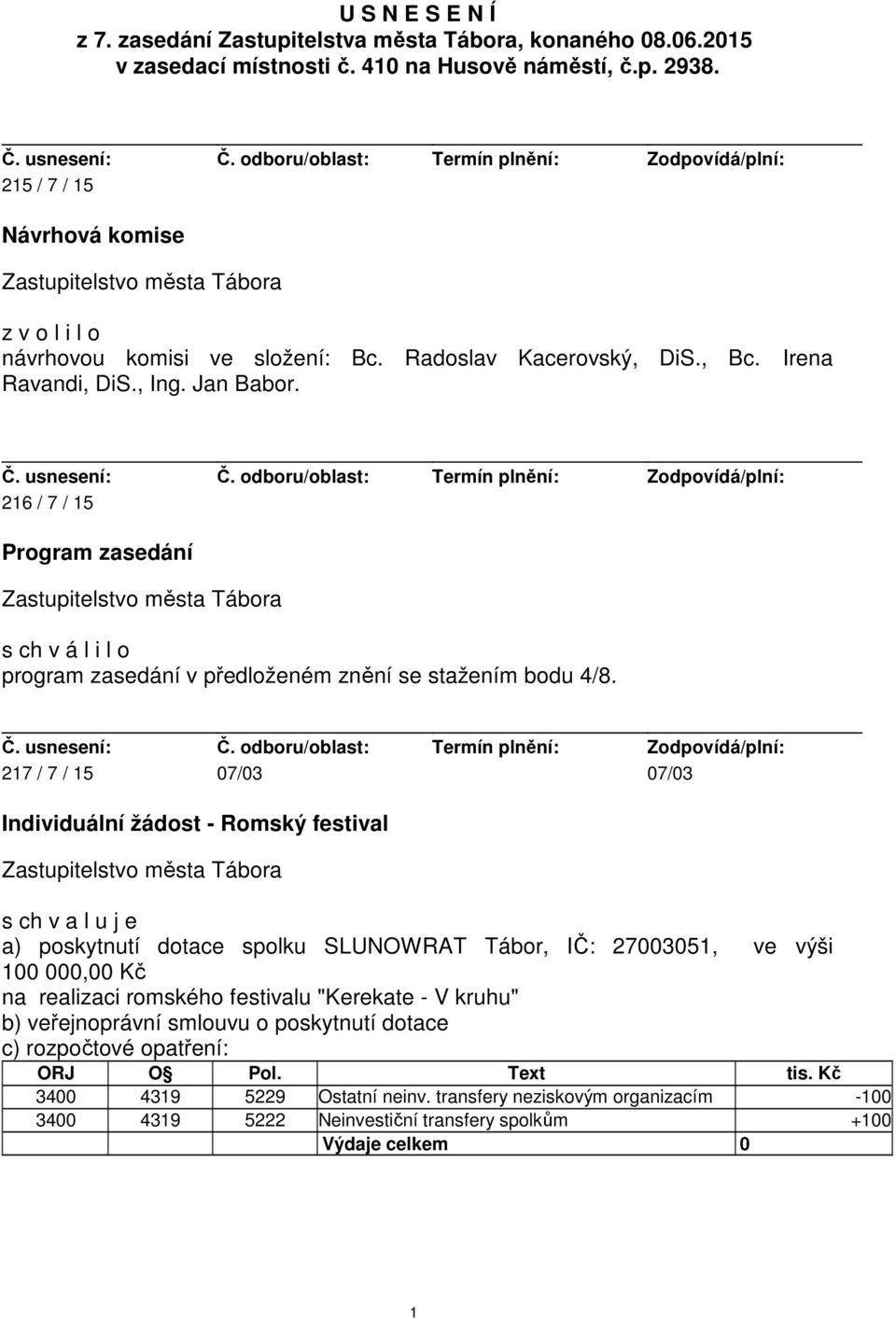 216 / 7 / 15 Program zasedání s ch v á l i l o program zasedání v předloženém znění se stažením bodu 4/8.