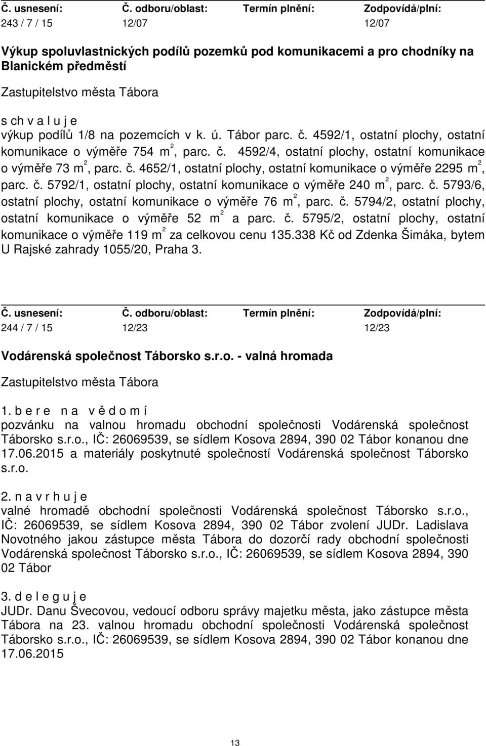 č. 5792/1, ostatní plochy, ostatní komunikace o výměře 240 m 2, parc. č. 5793/6, ostatní plochy, ostatní komunikace o výměře 76 m 2, parc. č. 5794/2, ostatní plochy, ostatní komunikace o výměře 52 m 2 a parc.