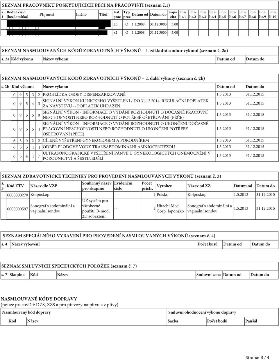 2a Kód výkonu Název výkonu Datum od Datum do SEZNAM NASMLOUVANÝCH KÓDŮ ZDRAVOTNÍCH VÝKONŮ 2. další výkony (seznam č. 2b) s.