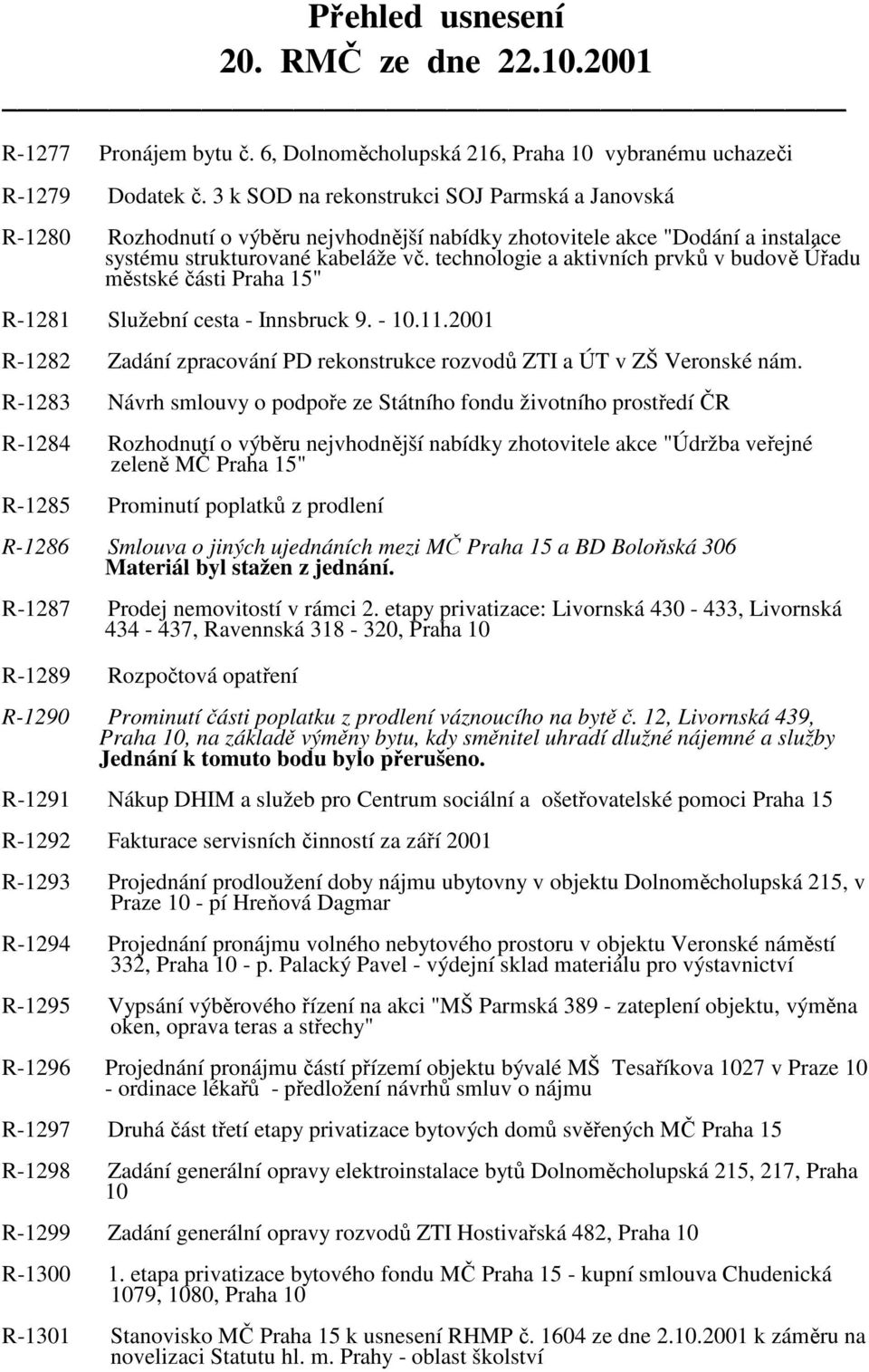 technologie a aktivních prvků v budově Úřadu městské části Praha 15" R-1281 Služební cesta - Innsbruck 9. - 10.11.2001 R-1282 Zadání zpracování PD rekonstrukce rozvodů ZTI a ÚT v ZŠ Veronské nám.