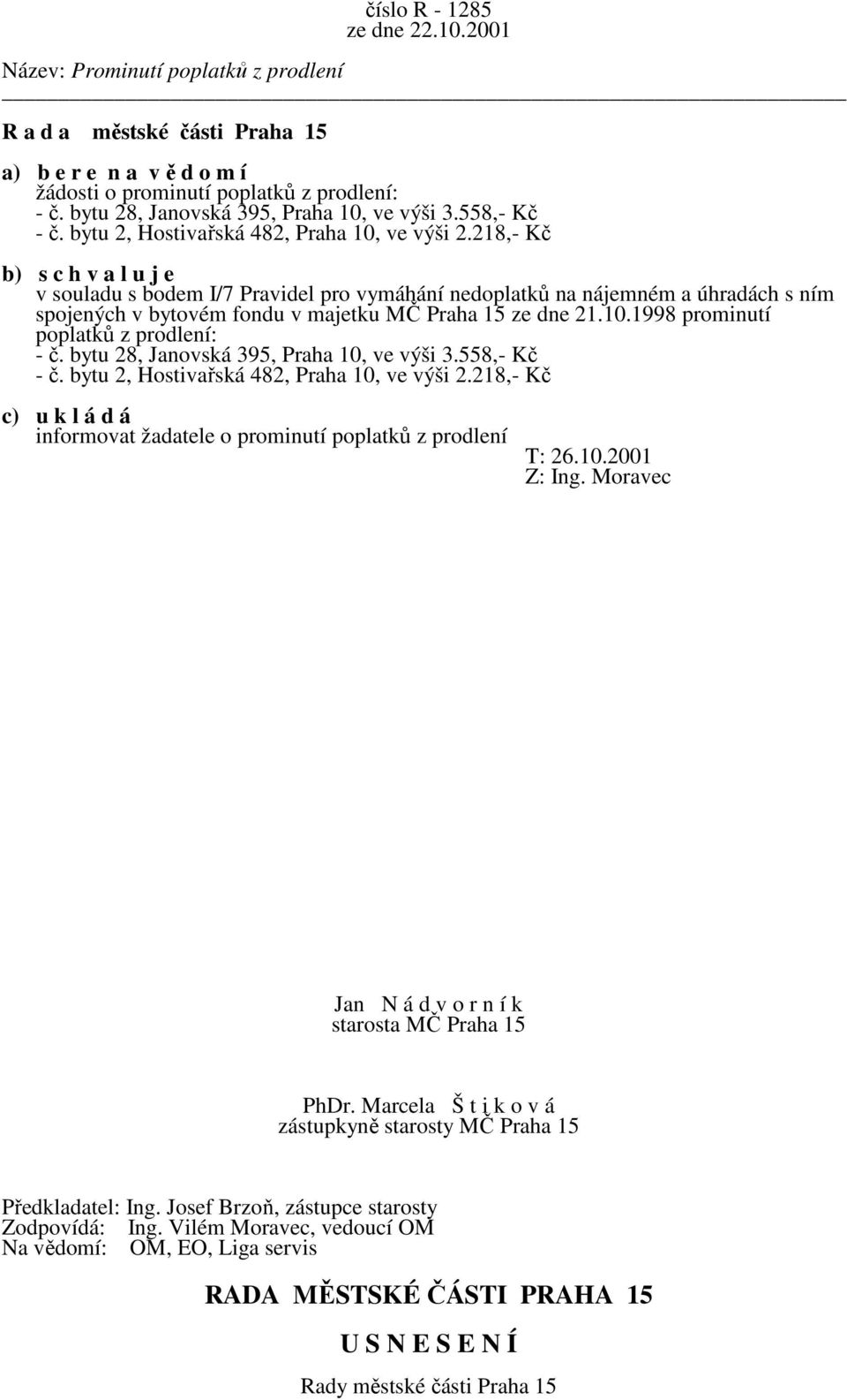 218,- Kč b) s c h v a l u j e v souladu s bodem I/7 Pravidel pro vymáhání nedoplatků na nájemném a úhradách s ním spojených v bytovém fondu v majetku MČ Praha 15 ze dne 21.10.