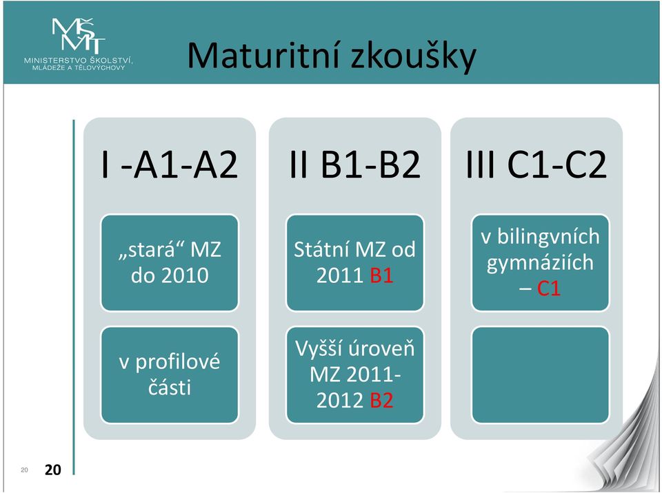 Státní MZ od 2011 B1 Vyšší úroveň MZ