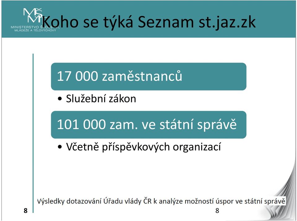 zákon 101 000 zam.