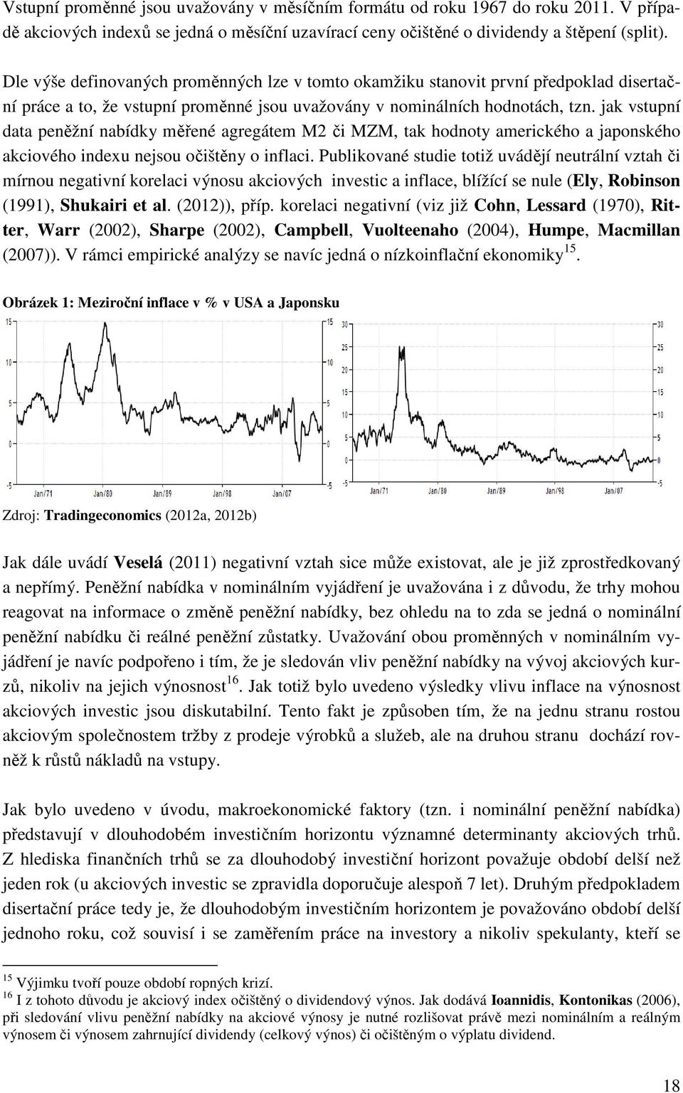 jak vstupní data peněžní nabídky měřené agregátem M2 či MZM, tak hodnoty amerického a japonského akciového indexu nejsou očištěny o inflaci.