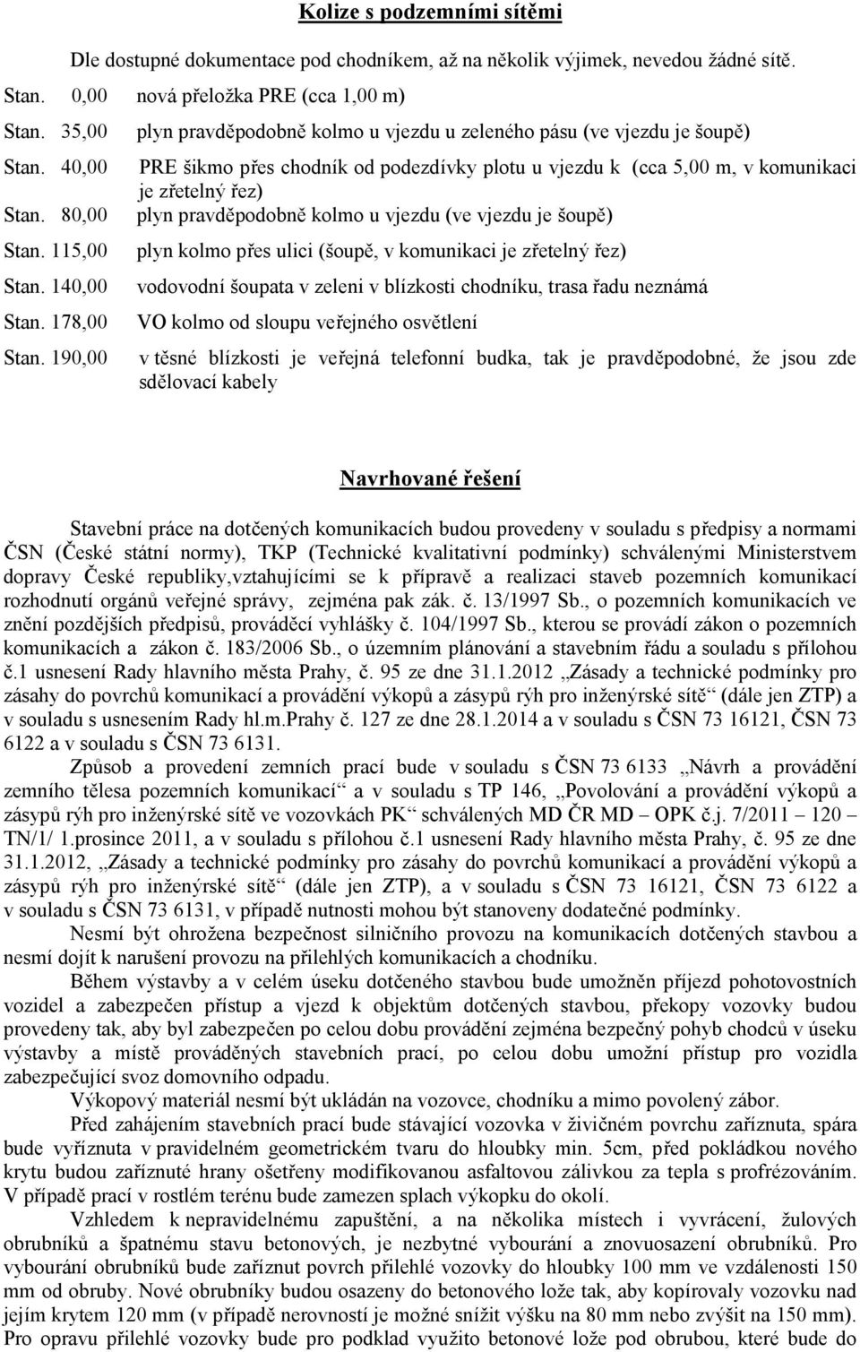 80,00 plyn pravdě podobně kolmo u vjezdu (ve vjezdu je šoupě ) Stan. 115,00 Stan. 140,00 Stan. 178,00 Stan.