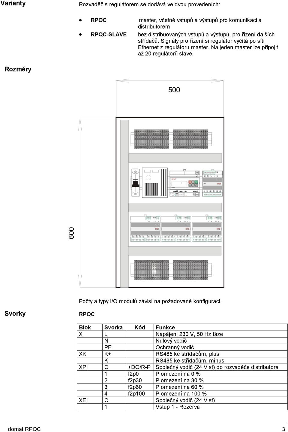 Rozměry 500 1 = 600 INIT INIT INIT Počty a typy I/O modulů závisí na požadované konfiguraci.