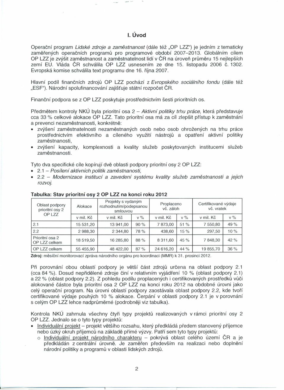 Evropská komise schválila text programu dne 16. října 2007. Hlavní podíl finančních zdrojů OP LZZ pochází z Evropského sociálního fondu (dále též "ESF").