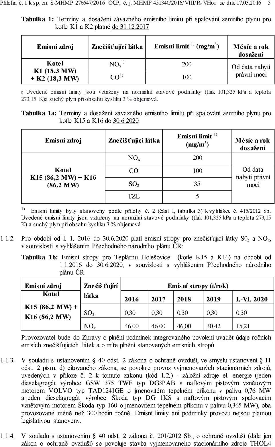 2017 Emisní zdroj Znečišťující látka Emisní limit (mg/m 3 ) Měsíc a rok dosažení Kotel K1 (18,3 MW) + K2 (18,3 MW) NO x 200 Od data nabytí CO 100 právní moci I) Uvedené emisní limity jsou vztaženy na