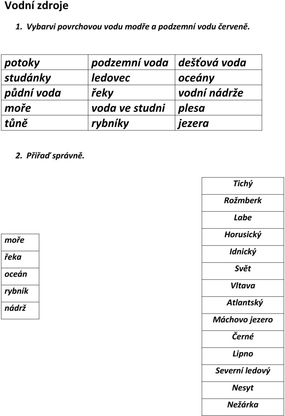 voda ve studni plesa tůně rybníky jezera 2. Přiřaď správně.