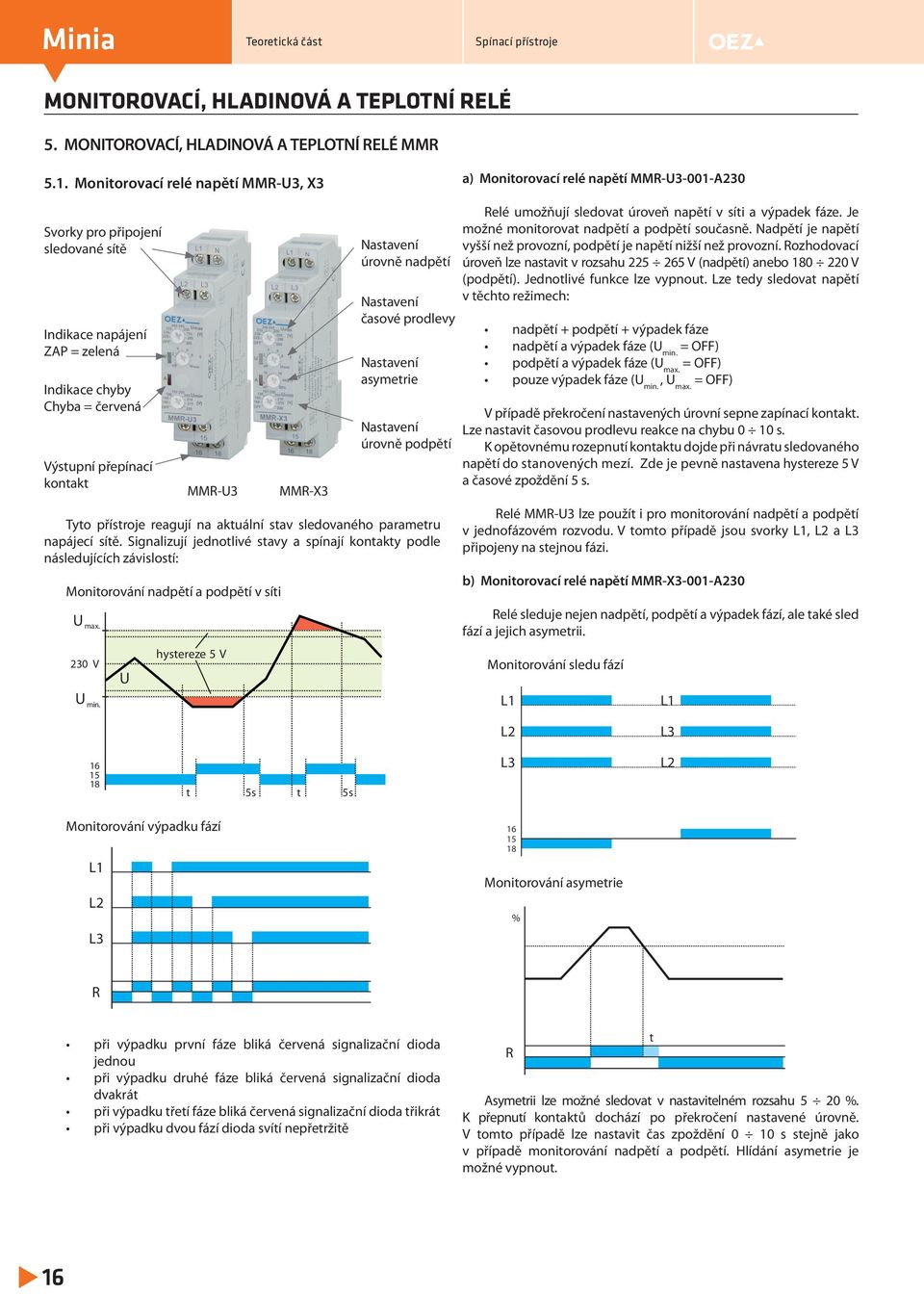 MMR-U3 MMR-X3 yo přísroje reagují na akuální sav sledovaného parameru napájecí síě. Signalizují jednolivé savy a spínají konaky podle následujících závislosí: Moniorování nadpěí a podpěí v síi U max.
