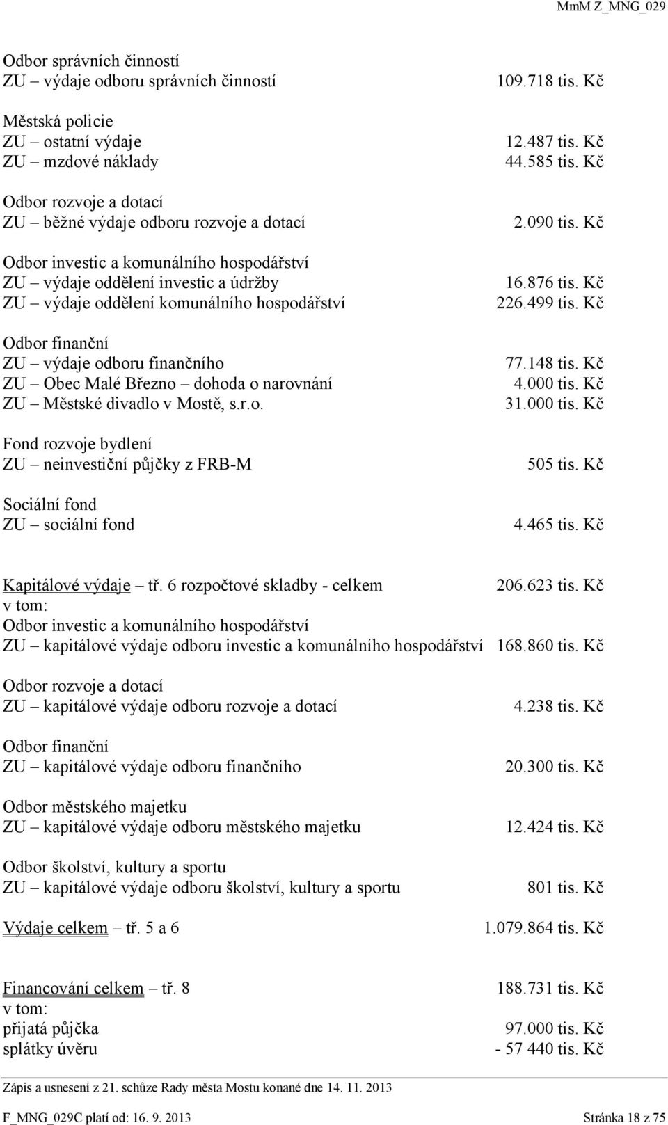 divadlo v Mostě, s.r.o. Fond rozvoje bydlení ZU neinvestiční půjčky z FRB-M Sociální fond ZU sociální fond 109.718 tis. Kč 12.487 tis. Kč 44.585 tis. Kč 2.090 tis. Kč 16.876 tis. Kč 226.499 tis.