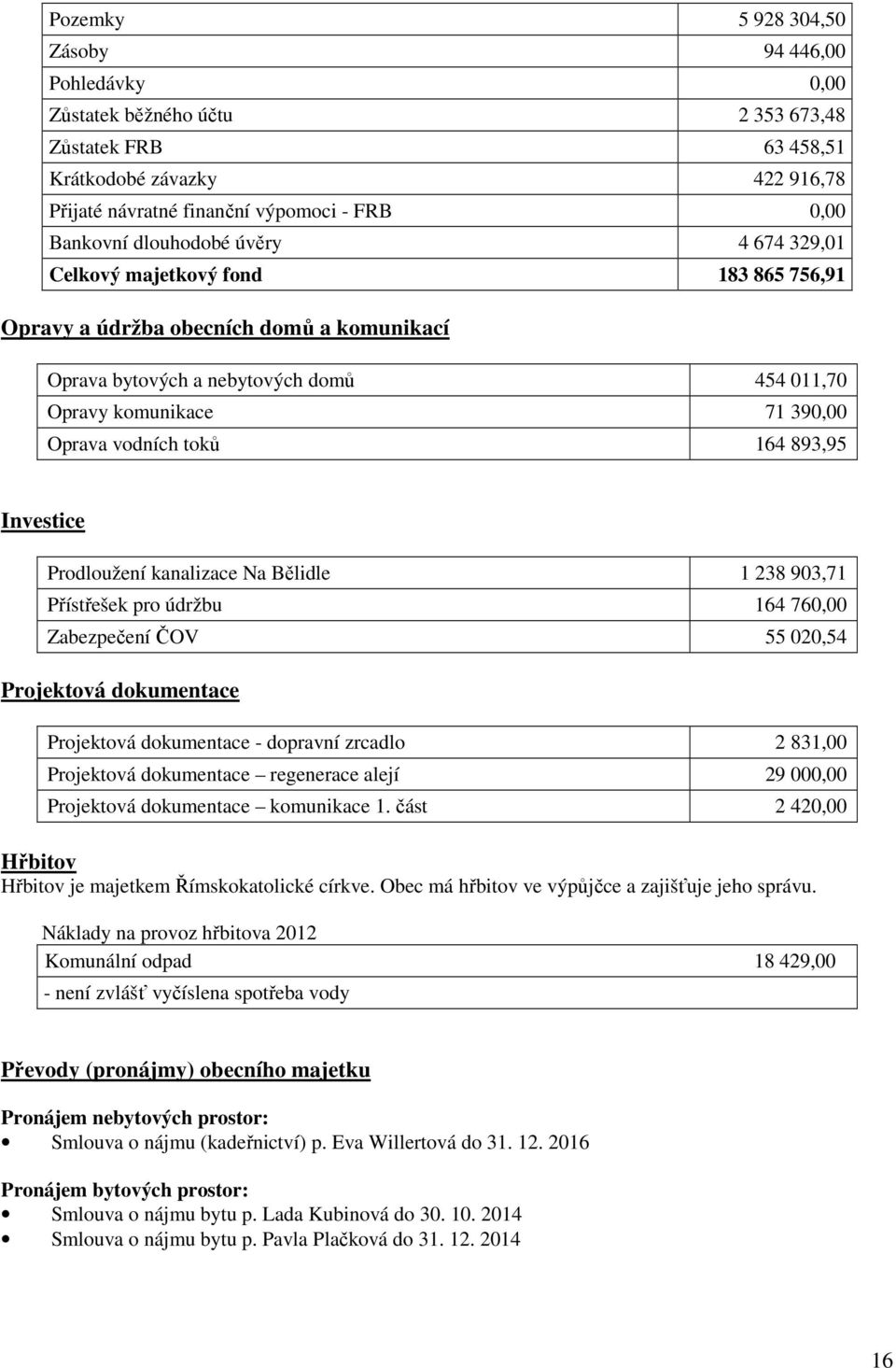 toků 164 893,95 Investice Prodloužení kanalizace Na Bělidle 1 238 903,71 Přístřešek pro údržbu 164 760,00 Zabezpečení ČOV 55 020,54 Projektová dokumentace Projektová dokumentace - dopravní zrcadlo 2