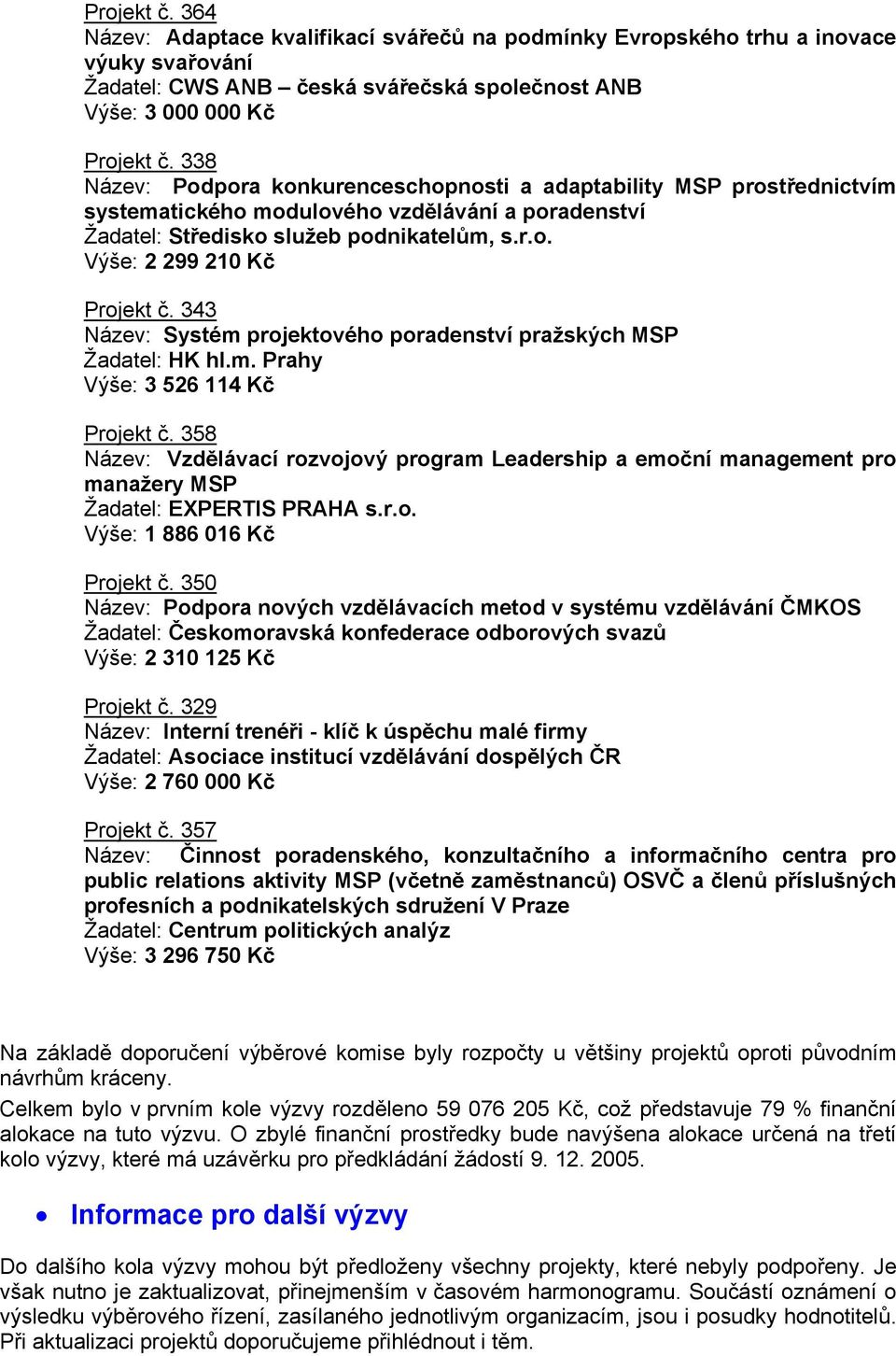 343 Název: Systém projektového poradenství pražských MS Žadatel: HK hl.m. rahy ýše: 3 526 114 Kč rojekt č.