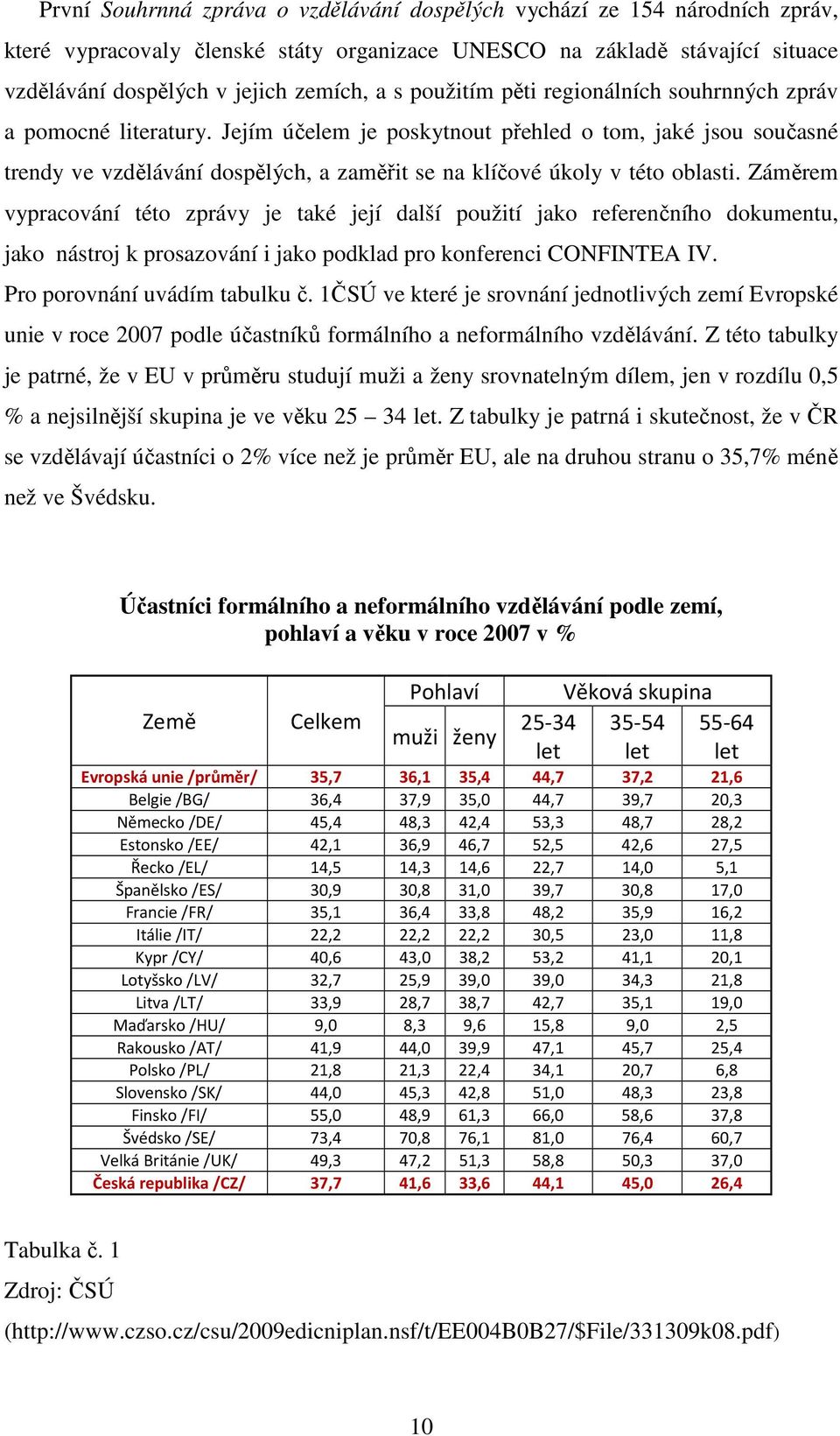 Jejím účelem je poskytnout přehled o tom, jaké jsou současné trendy ve vzdělávání dospělých, a zaměřit se na klíčové úkoly v této oblasti.