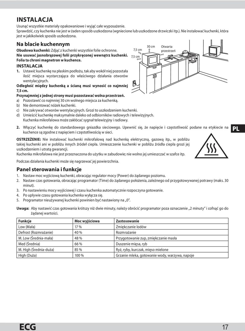 Nie usuwać jasnobrązowej folii przykręconej wewnątrz kuchenki. Folia ta chroni magnetron w kuchence. INSTALACJA 1.