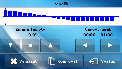 nastavení na následující hodiny. Stlačením ikony Kopíruj je možné kopírovat nastavení celého dne na dny následující.