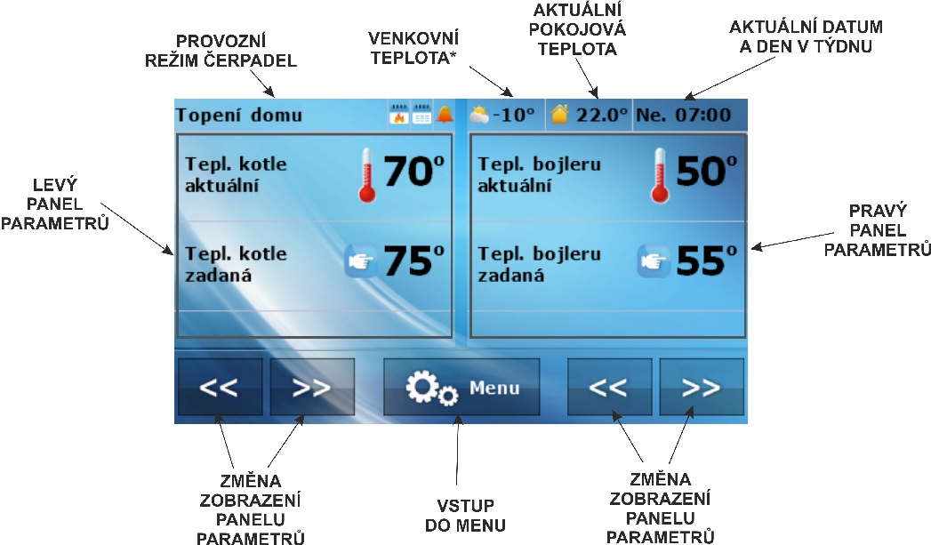 Pomocí tlačítek a levého panelu s parametry.