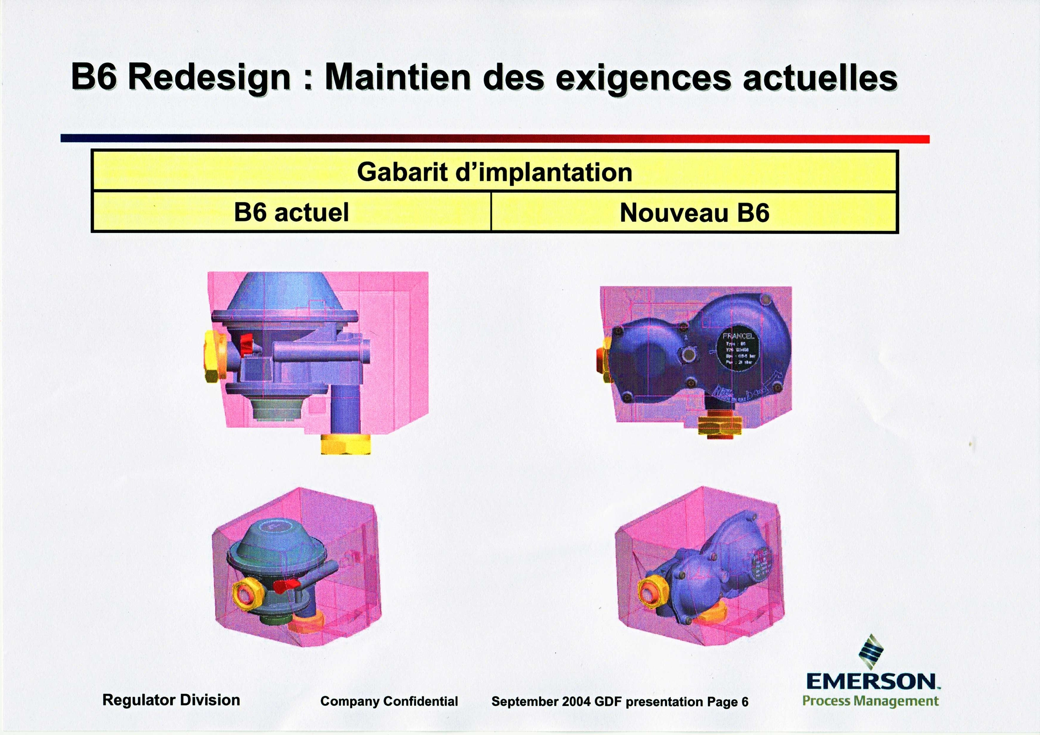 B6 Redesign : Maintien des exigences actuelles B6 Přepracování: Zachování aktuálních požadavků