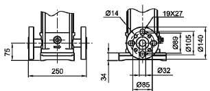 Rozměry a hmotnosti - SBI, SBN 5 Victaulic Příruba (DIN-ANSI-JIS) PN 25 / DN25/32 Typ čerpadla Motor Rozměr [mm] P 2 Victaulic DIN příruby [kw] H1 H2 H1 H2 SBI,SBN D1 D2 D3 Victaulic Čistá hmotnost