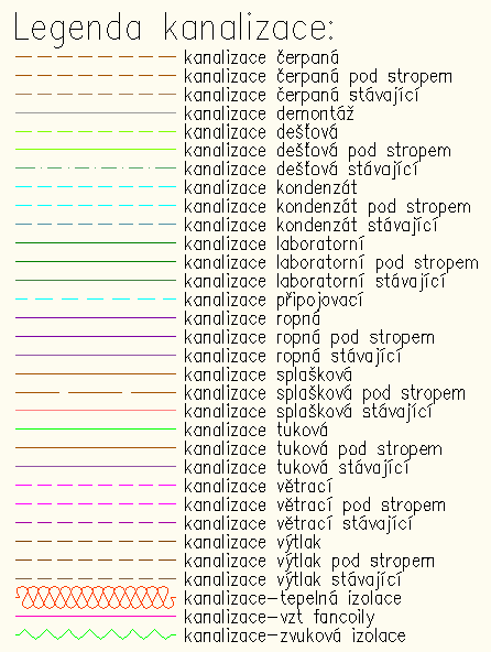 Rozšíření pro kreslení kanalizace a potrubí video ukázka Výrazné rozšíření obecných potrubí, kanalizace, rozlišení stoupaček atd. Vše je připraveno pro rychlý náčrt rozvodů např.