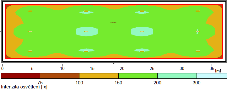 Při simulaci osvětlení za použití dostupných LED svítidel, bylo tomuto požadavku vyhověno až při nepřiměřeně velkém počtu svítidel v porovnání se zářivkovými svítidly a průměrná hodnota osvětlenosti