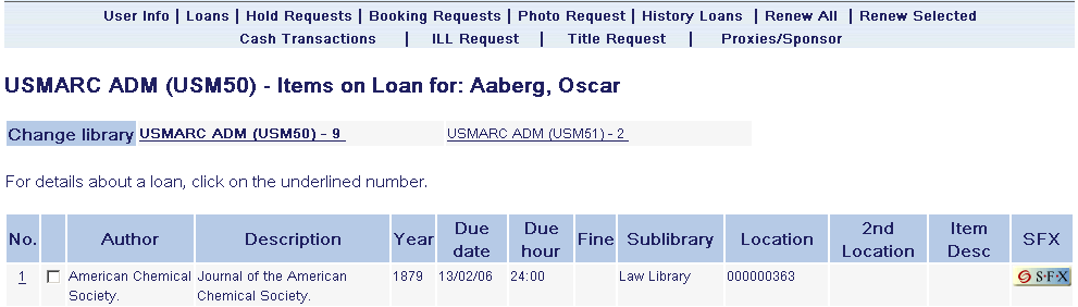 8.2 Aktivity V oblasti Aktivity v čtenářově knihovním účtu si může čtenář prohlížet statistické údaje týkající se jeho aktivit v knihovně: Tabulka aktivit se čtenáři zobrazuje s údaji pro všechny ADM