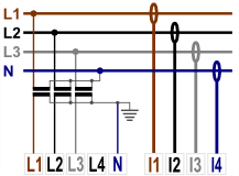 (a) nastavení základních parametrů zapojení přístroje v aplikaci ENVIS.Daq. (b) Typické varianty zapojení přístrojů v tří-, čtyř- a pěti-vodičové síti při měření napětí napřímo.