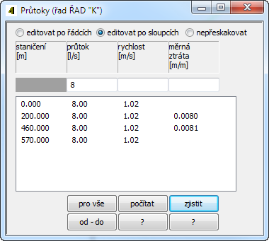 Kapitola 8 Panel Průtoky Panel obsahuje všechna staničení trasy (není zde možné řádky přidávat ani mazat). Všechny řádky seznamu by měly obsahovat platná data, i když jsou stejná.